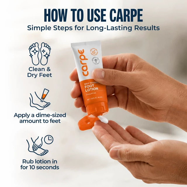 Alt view image 5 of 7 - Sweat Absorbing Foot Lotion, Eucalyptus - Fights Sweaty Feet | Dermatologist Recommmended Foot Lotion for Sweaty Feet, Fight Smelly Feet, Prevent Blisters, Quick Drying Eucalyptus Scent