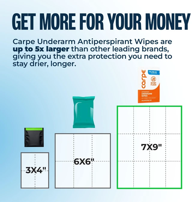 Alt view image 4 of 6 - Antiperspirant Underarm Wipes, Clean & Refreshing - 15 Count | On-the-Go Antiperspirant Wipes, Sweat Blocking & Deodorizing, Clean & Refreshing Scent, Individually Wrapped, 15 Count