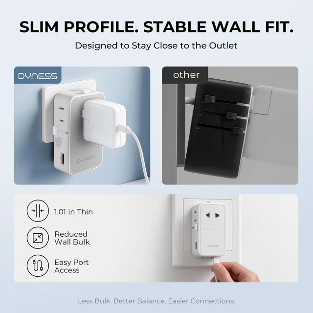 Alt view image 3 of 7 - 40W GaN Universal Travel Adapter, Ultra-Thin, 3 AC and 3 USB Ports | International Power Adapter for US/EU/UK/AU, Type A/C/G/I, Powers 6 Devices, Stable Wall Fit, Not a Voltage Converter, White