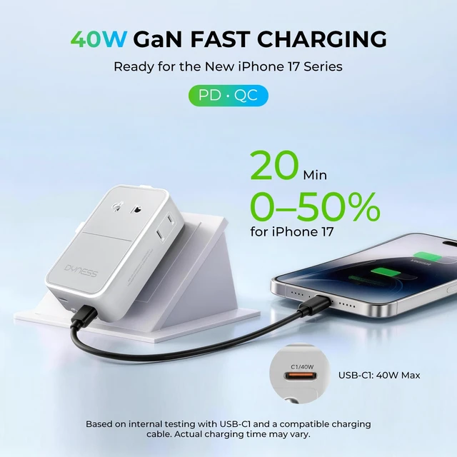 Alt view image 4 of 7 - 40W GaN Universal Travel Adapter, Ultra-Thin, 3 AC and 3 USB Ports | International Power Adapter for US/EU/UK/AU, Type A/C/G/I, Powers 6 Devices, Stable Wall Fit, Not a Voltage Converter, White
