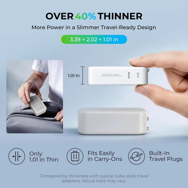Alt view image 5 of 7 - 40W GaN Universal Travel Adapter, Ultra-Thin, 3 AC and 3 USB Ports | International Power Adapter for US/EU/UK/AU, Type A/C/G/I, Powers 6 Devices, Stable Wall Fit, Not a Voltage Converter, White