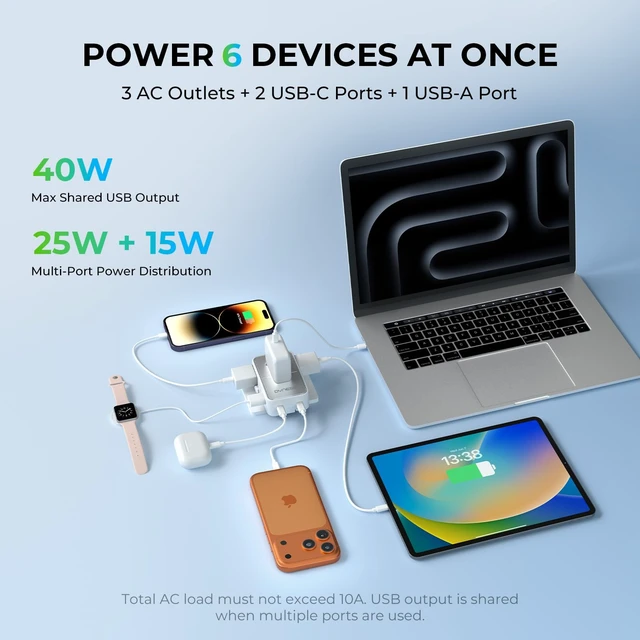 Alt view image 6 of 7 - 40W GaN Universal Travel Adapter, Ultra-Thin, 3 AC and 3 USB Ports | International Power Adapter for US/EU/UK/AU, Type A/C/G/I, Powers 6 Devices, Stable Wall Fit, Not a Voltage Converter, White