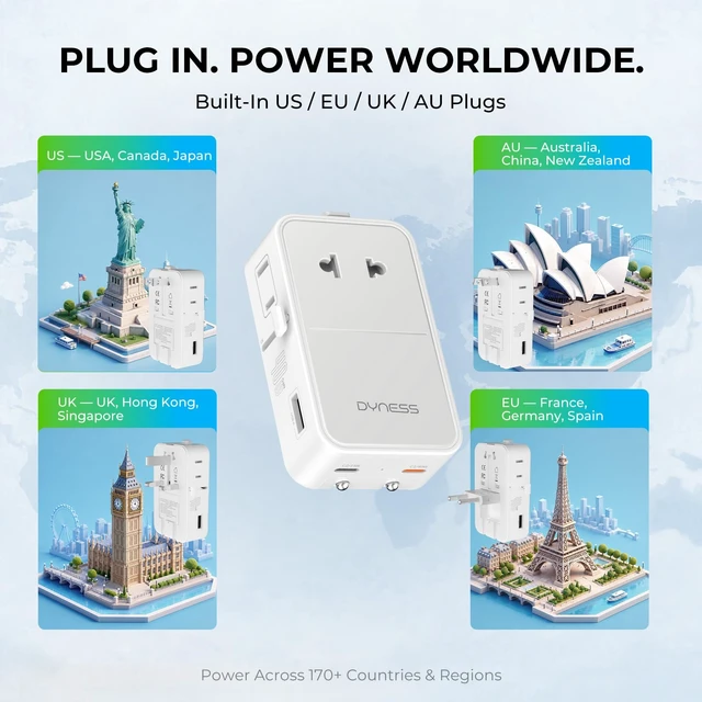 Alt view image 7 of 7 - 40W GaN Universal Travel Adapter, Ultra-Thin, 3 AC and 3 USB Ports | International Power Adapter for US/EU/UK/AU, Type A/C/G/I, Powers 6 Devices, Stable Wall Fit, Not a Voltage Converter, White