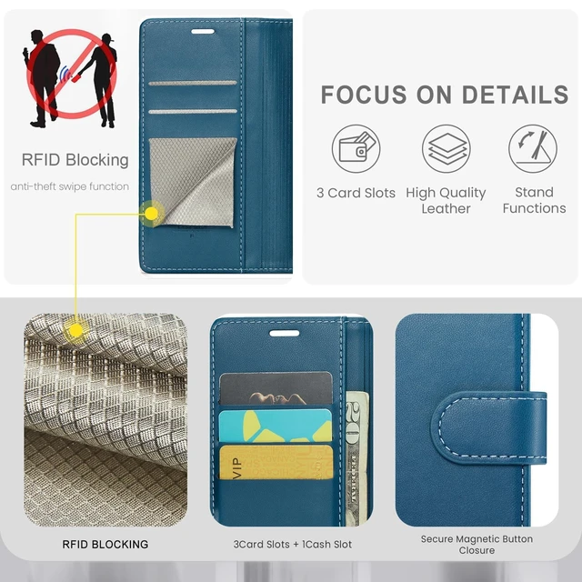Alt view image 3 of 6 - Card Holder Wallet Case for Google Pixel 10a, Blue | Card Holder, RFID Blocking, PU Leather Folio Flip, Kickstand, Protective Shockproof Cover