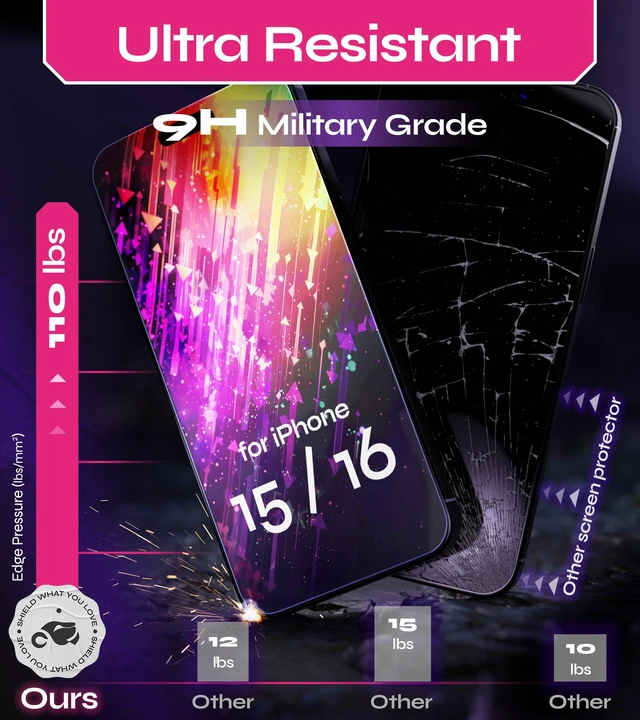Alt view image 4 of 7 - for iPhone 15/16 Screen Protector, EasyShield 2 Pack Glass | 9H tempered glass, HD clear, 6.1" display, case friendly, auto align install kit, fingerprint resistant