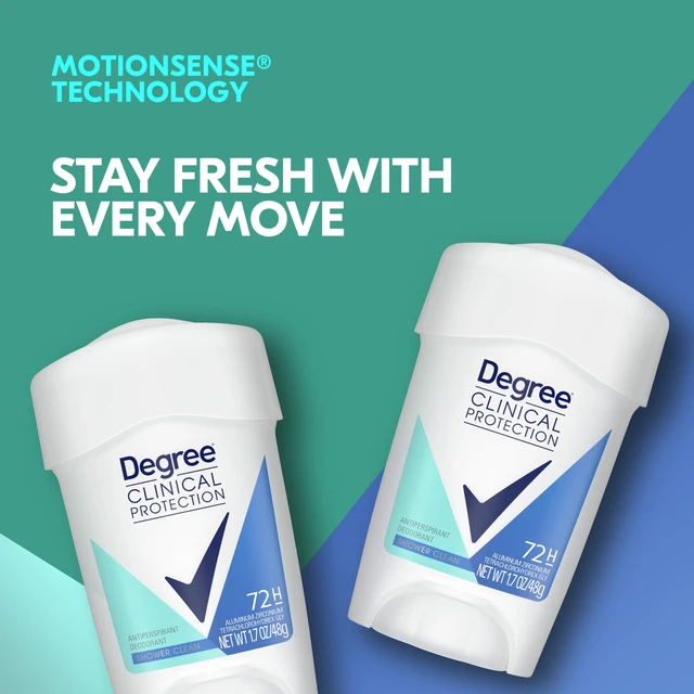 Alt view image 4 of 6 - Clinical Protection Antiperspirant Deodorant, 3 Count, 1.6 oz | For high-pressure and active days, provides 96-hour protection across 5x types of sweat.