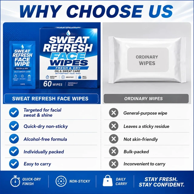 Alt view image 5 of 7 - Antiperspirant Face Wipes 60 Count, Sweat Control Deodorant Wipes | Sweat Blocker & Clean Refreshing for Face & Body Part, Quick Dry Alcohol Free, Individually Wrapped, Travel-Friendly
