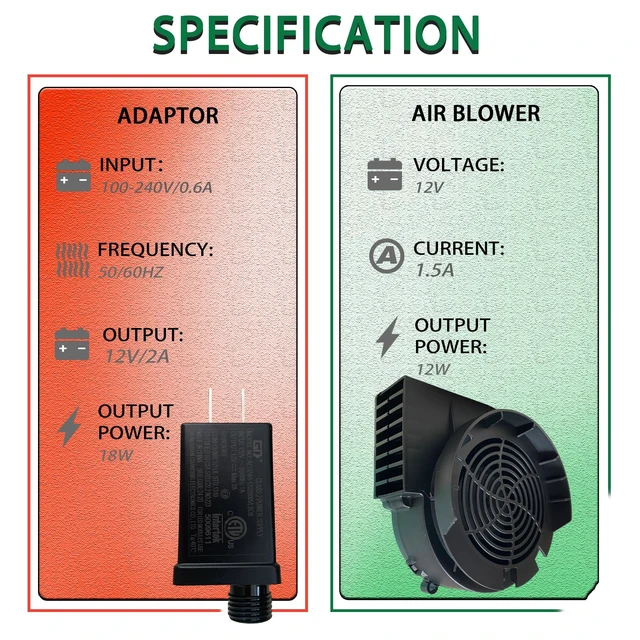 Alt view image 2 of 6 - Halloween Inflatable Fan Replacement, Adapter for Christmas Yard Inflatable | 1.5A Air Blower 2A Plug, for 8-12 ft Halloween Inflatable Xmas Yard Blow Up