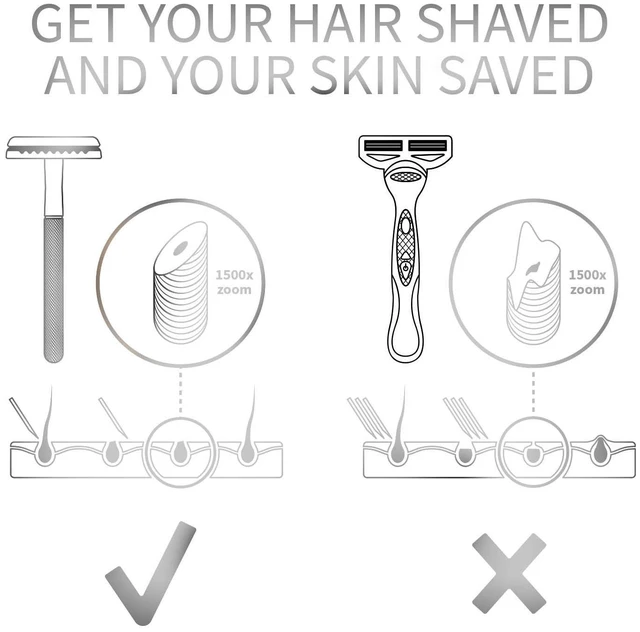 Alt view image 7 of 7 - Double Edge Safety Razor for Men & Women, Metal Razor with 5 Double Edge Safety Razor Blades, Eco-Friendly Razor Silver