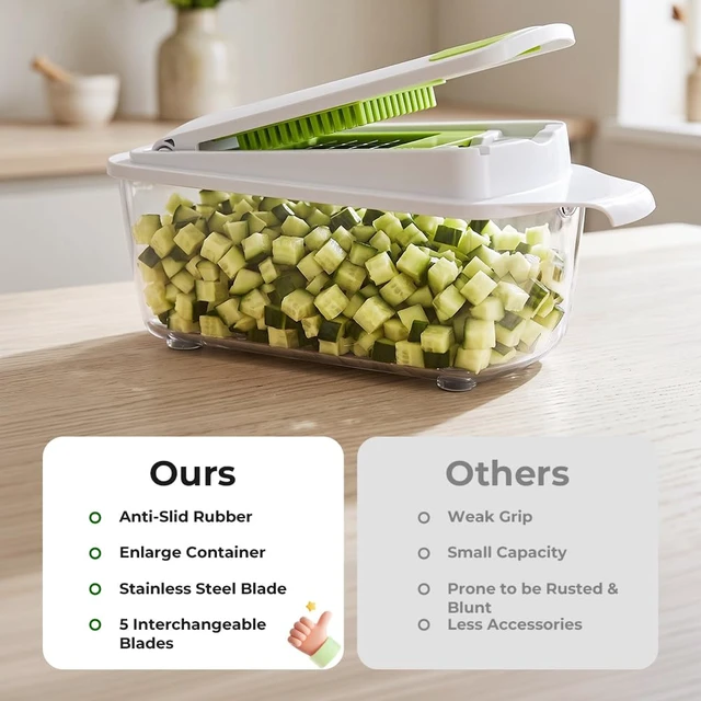 Alt view image 5 of 7 - Vegetable Chopper Mandoline Slicer, Food Dicer Chopper, Veggie Cutter | 12 in 1 Vegetable Chopper with Container & 5 Blades, Onion Cucumber Fruit Salad Dicer, Mealprep for Kitchen Food, Light Green