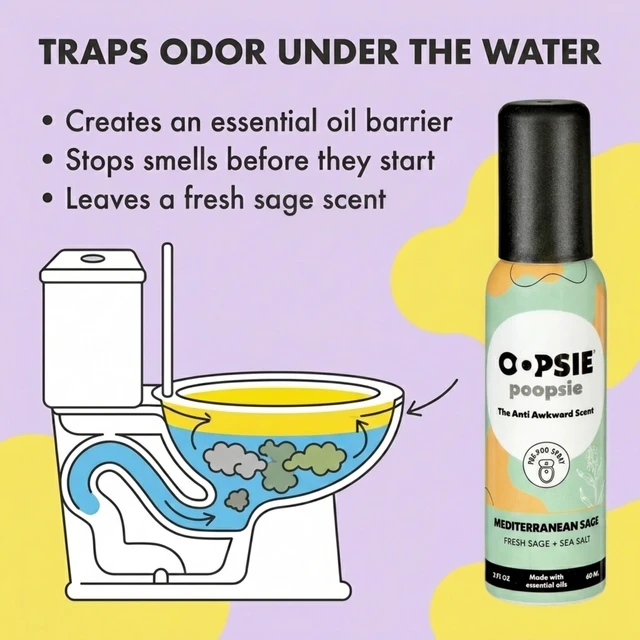 Alt view image 4 of 7 - Toilet Spray Before & After You Go Bathroom Odor Eliminator & Neutralizer Spray, Travel Size with Essential Oils, TSA Approved Mediterranean Sage 4 Pack 2 Oz.