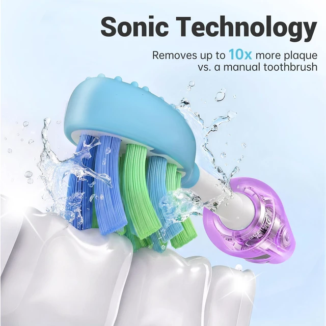 Alt view image 2 of 7 - Sonic Electric Toothbrush for Adults&Kids, 8 Brush Heads&Travel Case | 40000VPM Powered Rechargeable Toothbrush, One Charge for 365 Uses, Type-C, 5 Modes, Smart Timer, IPX7 Waterproof, Purple