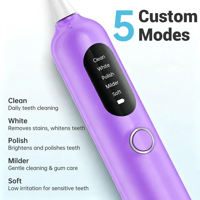 Alt view image 3 of 7 - Sonic Electric Toothbrush for Adults&Kids, 8 Brush Heads&Travel Case | 40000VPM Powered Rechargeable Toothbrush, One Charge for 365 Uses, Type-C, 5 Modes, Smart Timer, IPX7 Waterproof, Purple