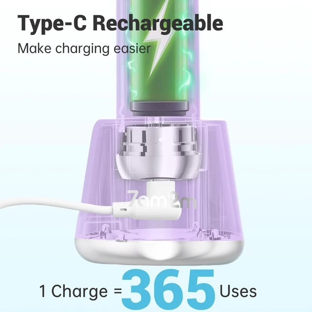 Alt view image 6 of 7 - Sonic Electric Toothbrush for Adults&Kids, 8 Brush Heads&Travel Case | 40000VPM Powered Rechargeable Toothbrush, One Charge for 365 Uses, Type-C, 5 Modes, Smart Timer, IPX7 Waterproof, Purple