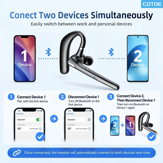Alt view image 7 of 7 - Headset with Noise Cancelling Mic,Wireless Earpiece for Trucker | Bluetooth V5.3 Earpiece with Mute Button for Work,DrivingHands-Free Headphones with 72-Hour Talk Time & 500mAh Charging Case