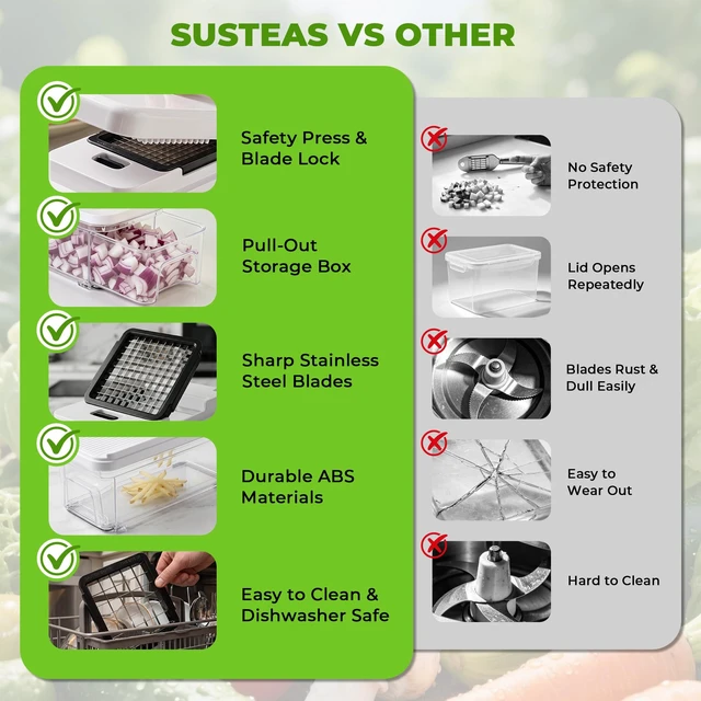 Alt view image 7 of 7 - Vegetable Chopper with Pull-Out Container, 7-Blade Mandolin Slicer | Veggie, Onion Slicer, Dicer & Grater, 7 Sharp Stainless Steel Blades, Ideal for 1-2 People & Daily Quick Meal Prep (White)