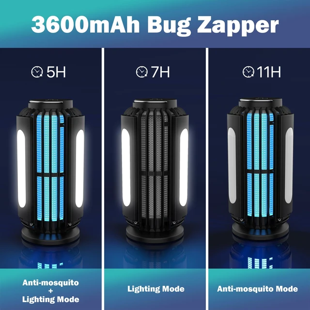 Alt view image 3 of 7 - Bug Zapper Outdoor, Solar Bug Zapper with 3 Solar Panels, Bug Zapper Indoor for Indoor and Outdoor, 3600mAh Mosquito Killer for Backyard (1, Count, 1)