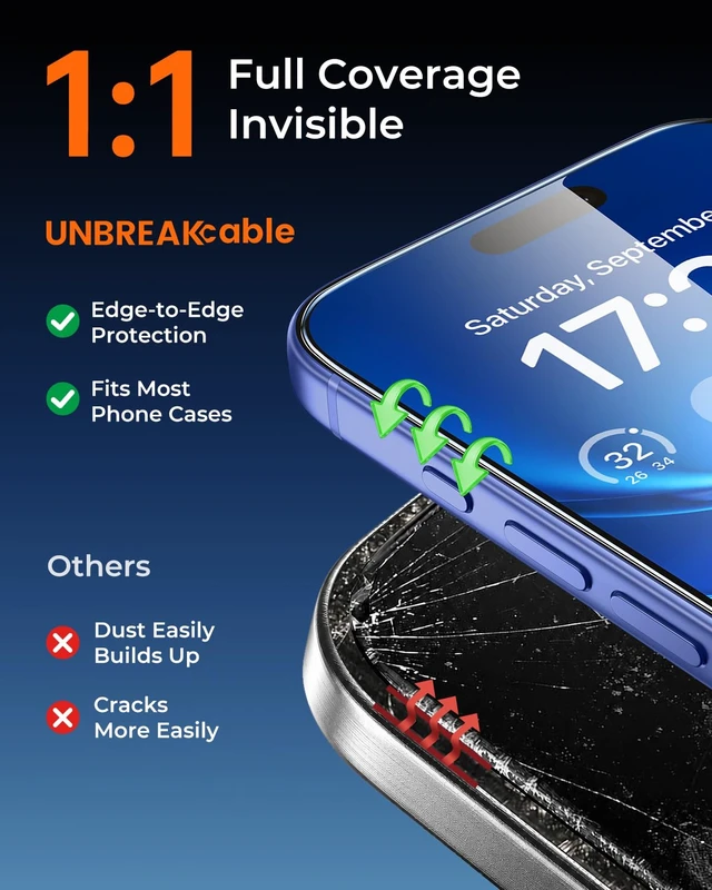 Alt view image 3 of 7 - iPhone 16 Full-Coverage Screen Protector - 3 Pack | Quick-Install Box, Edge-to-Edge Coverage, 9H Hardness, Ultra HD Clarity, Daily Protection, Smooth Touch