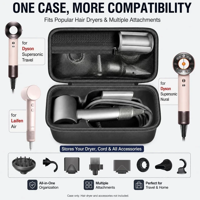 Alt view image 2 of 7 - Case Holder for Dyson Supersonic Hair Dryer, Blow Dryer Storage Bag | Protective Hard Shell, Hair Dryer & Accessory Storage, Travel Carrying Case, Case Only, For Home Salons & Travel, Full Black