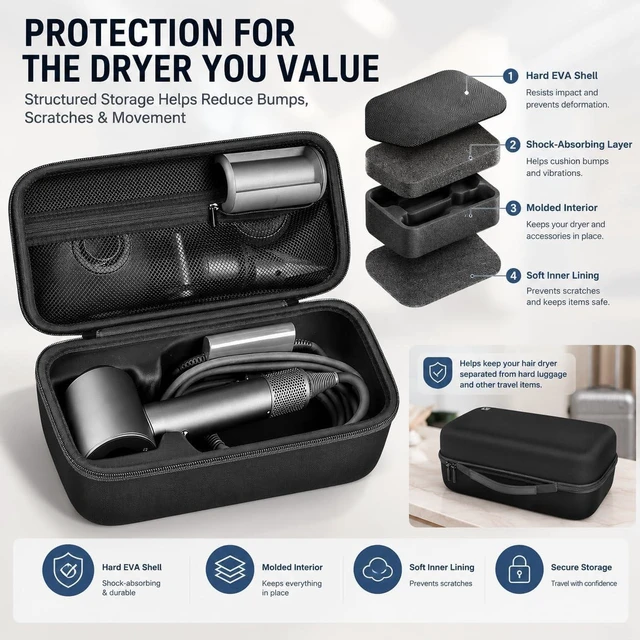 Alt view image 3 of 7 - Case Holder for Dyson Supersonic Hair Dryer, Blow Dryer Storage Bag | Protective Hard Shell, Hair Dryer & Accessory Storage, Travel Carrying Case, Case Only, For Home Salons & Travel, Full Black