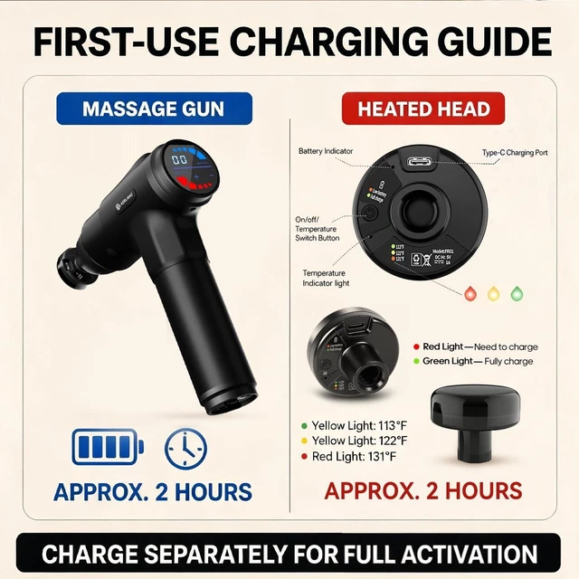 Alt view image 6 of 7 - Massage Gun with Heat Muscle Massager Deep Tissue Gifts for Men | Percussion Handheld Body Back Shoulder Leg Electric Massager Gun Birthday Gifts For Him 6 Heads&Silent Carrying Case 7.4V