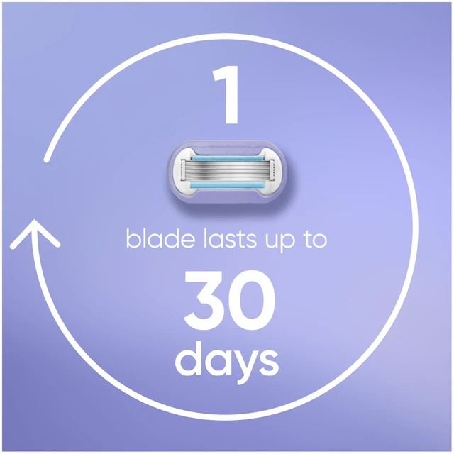 Alt view image 4 of 7 - Deluxe Smooth Swirl Womens Razor Blade Refills, 6 Count, Moisture Ribbon to Protect Against Irritation