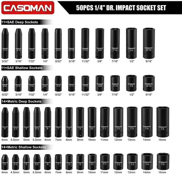 Alt view image 2 of 7 - 1/4 Inch Drive Master Impact Socket Set, 50-Piece, 6-Point, SAE/Metric, 5/32 Inch - 9/16 Inch, 4mm - 15mm, Standard/Deep,CR-V