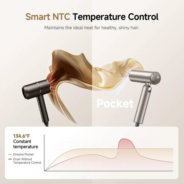Alt view image 6 of 7 - Pocket Hair Dryer 2026 New- Lightweight Foldable Blow Dryer with Diffuser, Fast Drying, High-Speed Brushless Motor, 300M Negative Ions, Low Noise, Portable for Home & Domestic Travel & Gym