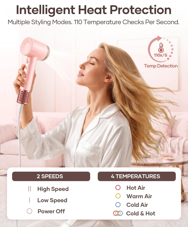 Alt view image 6 of 7 - Hair Dryer, High Speed Ionic Blow Dryer with Diffuser (Sakura) | 160K RPM Fast Dries, Cuts Heat Damage, 500M Ions Eliminate Frizz & Boost Shine, 3 Attachments for All Hair Types(Sakura)