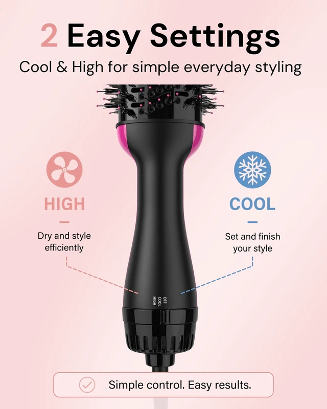 Alt view image 7 of 7 - Dual Voltage Mini Hair Dryer Brush Blow Dryer Brush in One, 110-240V 900W Travel Hot Air Brush Volumizer, 4-in-1 Styling Brush with Ceramic Titanium Barrel, Ionic Care, Cool & High Settings