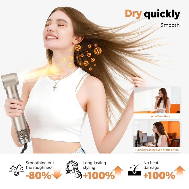 Alt view image 5 of 7 - 5-in-1 Blow Dryer Brush, Hot Air Styler with Auto-Wrap Curlers | Dry, smooth, volumize and curl with 5 attachments, 3 heat settings, 700W power and 360° swivel cord; 110-120V.