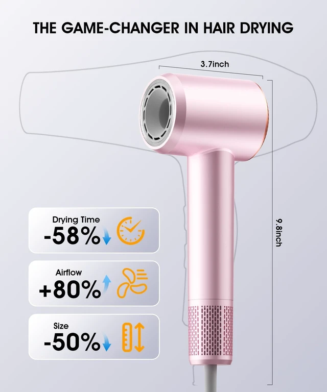 Alt view image 6 of 7 - Hair Dryer, Professional High-Speed Ionic Blow Dryer with Diffuser, 1500W | 150k RPM Fast Dry, 500M Ions Reduce Frizz & Damage, 0.71 lb Slim Grip, 49 dB Quiet, Magnetic Diffuser & Concentrator, Pink