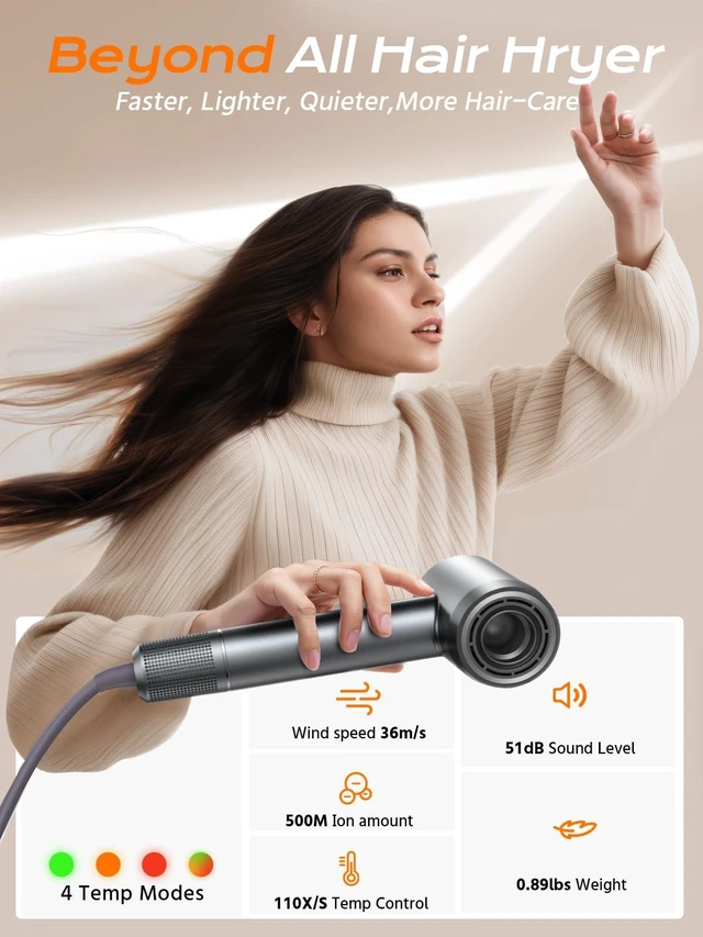 Alt view image 6 of 7 - Hair Dryer, 160000 RPM High-Speed Professional Blow Dryer for Fast Drying, 500M Negative Ionic Care Hair Dryer for, Low Noise Thermo-Control Travel Hairdryer with Diffuser & Nozzle,Luxury Packaging