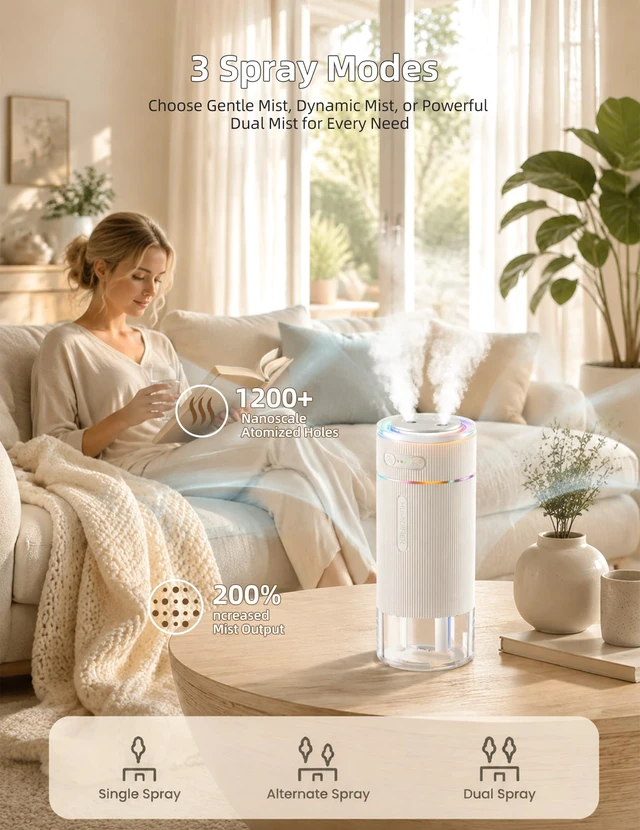 Alt view image 3 of 7 - Portable Travel Humidifier, Mini Humidifier for Hotel Room, Car & Office | 2 Filter Cartridges, Dual Nozzle Large Mist, Ambiance Lighting, Car Mode, AntiDry Burn, 350ml Capacity, 6 Hours Working Time
