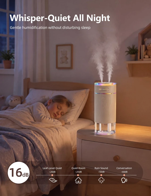 Alt view image 5 of 7 - Portable Travel Humidifier, Mini Humidifier for Hotel Room, Car & Office | 2 Filter Cartridges, Dual Nozzle Large Mist, Ambiance Lighting, Car Mode, AntiDry Burn, 350ml Capacity, 6 Hours Working Time