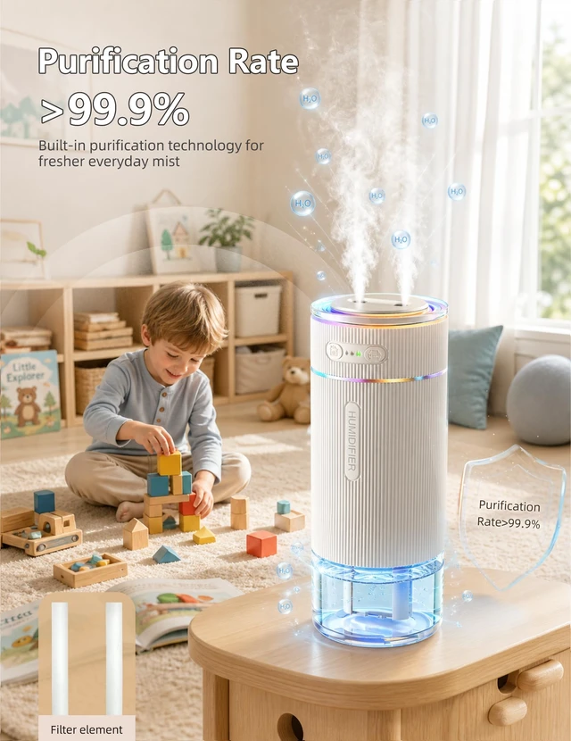 Alt view image 4 of 7 - Portable Travel Humidifier, Mini Humidifier for Hotel Room, Car & Office | 2 Filter Cartridges, Dual Nozzle Large Mist, Ambiance Lighting, Car Mode, AntiDry Burn, 350ml Capacity, 6 Hours Working Time