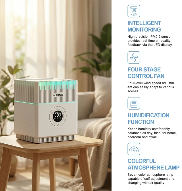 Alt view image 4 of 7 - Air Purifier and Humidifier Combo for Office Bedroom | Covers Up to 250 ft²,Quiet Sleep Mode, Up to 20H Runtime,7-Color Light,800ML Water Tank, H13 True HEPA Filter