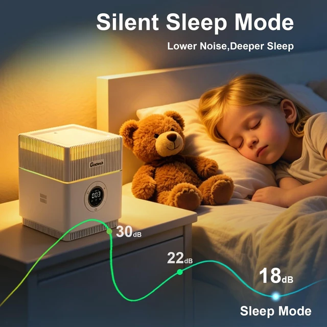 Alt view image 5 of 7 - Air Purifier and Humidifier Combo for Office Bedroom | Covers Up to 250 ft²,Quiet Sleep Mode, Up to 20H Runtime,7-Color Light,800ML Water Tank, H13 True HEPA Filter