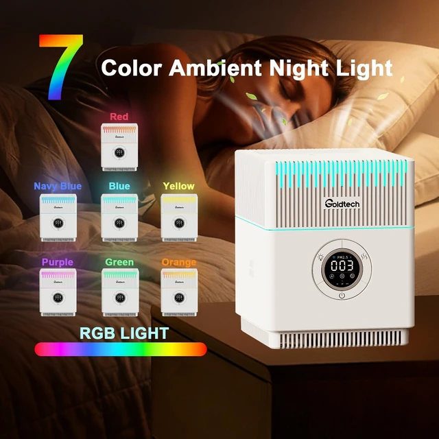 Alt view image 6 of 7 - Air Purifier and Humidifier Combo for Office Bedroom | Covers Up to 250 ft²,Quiet Sleep Mode, Up to 20H Runtime,7-Color Light,800ML Water Tank, H13 True HEPA Filter