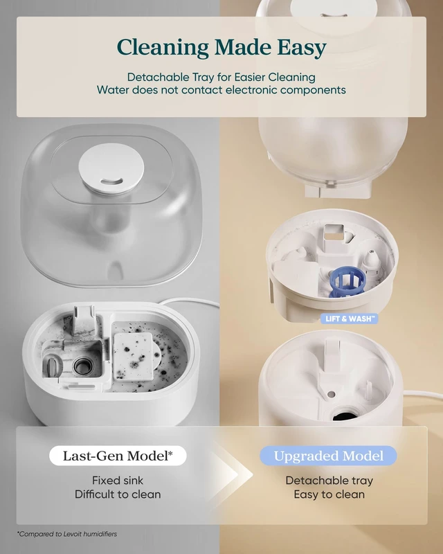 Alt view image 4 of 7 - Humidifiers for Bedroom 3.2L for Large Room, Dishwasher Safe | Easy & Top Fill, 23dB, 26H Runtime, Cool Mist for Baby, Plants, Blue Light-Safe, Essential Oil Diffuser, Neoclassic 350