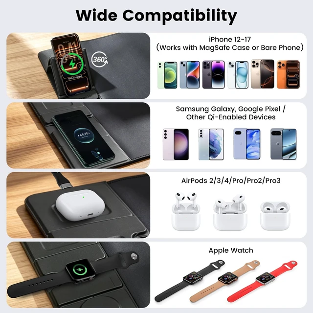 Alt view image 7 of 7 - 3-in-1 Magnetic Wireless Charging Mouse Pad, Foldable Phone Stand | 15W Fast Charging 34.7"x14.6" XXL Large Desk Mat, Non-Slip Gaming Mousepad for Laptop Keyboard, 35W PD Adapter, Black