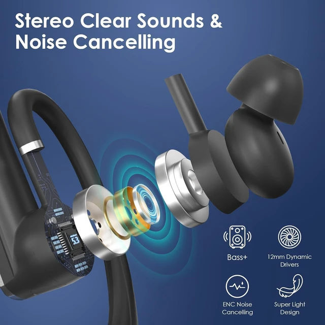 Alt view image 5 of 6 - V5.3 Wireless Bluetooth Earpiece, 1000mAh Charging Case, Up to 96H Talk Time, DualMic Noise Cancelling HandsFree Headset for Cell Phones Computer Trucker Office Use, Flat Black