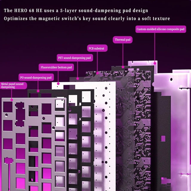Alt view image 4 of 7 - Aula Hero68HE Gaming Mechanical Keyboard with Magnetic Switches - 8KHz, 128K Rapid Trigger, Wired RGB, Water-Resistant (Pink Gradient)