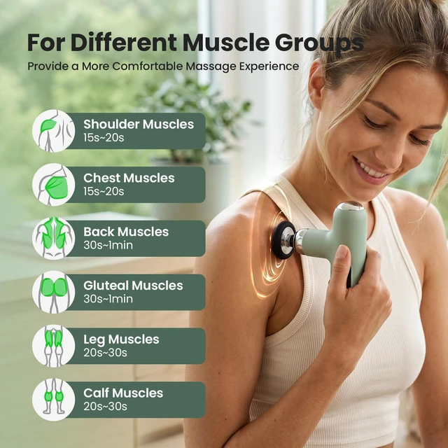 Alt view image 6 of 7 - Mini Massage Gun,Deep Tissue Muscle Massager with 4 Speeds & 4 Heads, Ultra Quiet Handheld Impact Massager to Relieve Pain, Suitable for Home, Office, and Travel