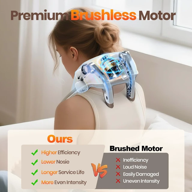 Alt view image 3 of 7 - Neck Massager for Pain Relief Deep Tissue with 2 Modes, 3 Speeds | Cordless, Ideal Gift for Friends Family Lover, 6D Neck and Shoulder Massager with 2 Modes & 3 Speeds, Home Office Travel