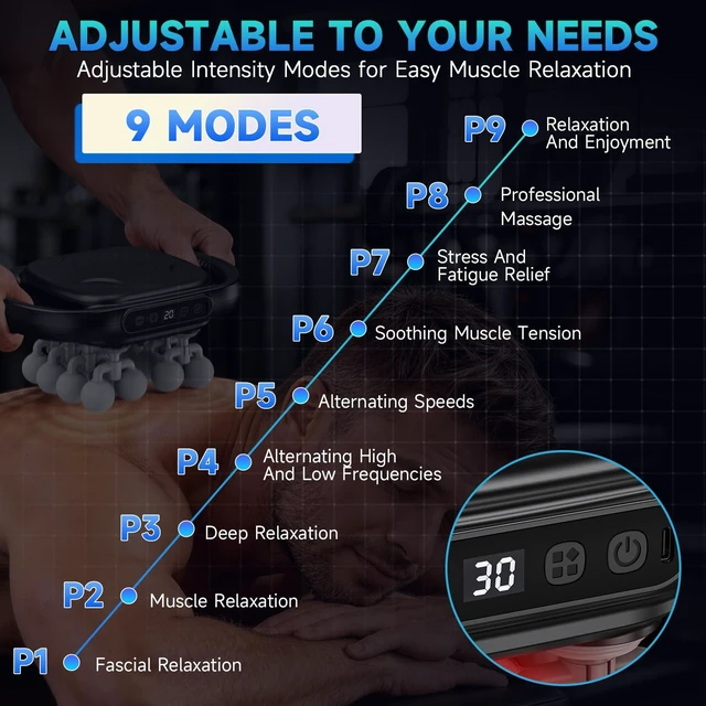 Alt view image 7 of 7 - 16 Head Massage Gun Deep Tissue,10/20/30Mins Electric Back Muscle Massager | Cordless Percussion Massager for Athletes,50KG Thrust,20 Levels 9 Modes Full Body Massager Tool Pain Relief & Recovery,Gym