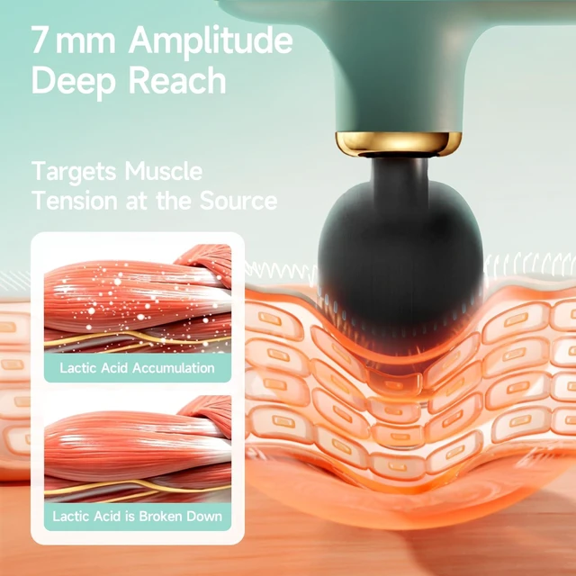 Alt view image 3 of 7 - Super Mini Massage Gun Deep Tissue Portable Muscle Massager, C1 MINI | 4 Heads 5 Speed Men Women Athletes, Back Neck Legs Relief, Quiet for Home Gym Office Travel, FSA Eligible HSA, Green