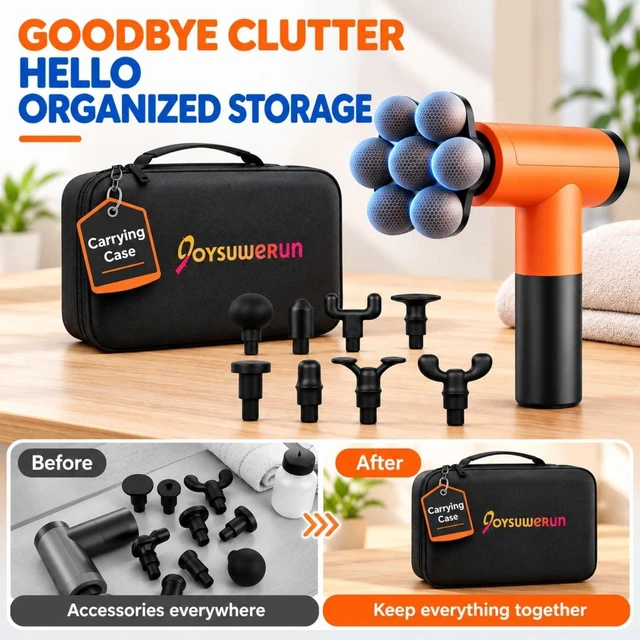 Alt view image 3 of 7 - Massage Gun with Wide-Coverage Head & Carrying Case, Compact Yet Powerful Deep Tissue Massage Gun, Portable Muscle Massager Gun for Home & Travel, Great Gift for Men & Women