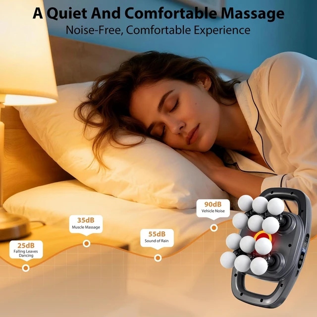 Alt view image 7 of 7 - 12-Head Massage Gun - Back Massager with 30 Speed & Levels | Multi Head Massage Gun with 1800mAh Rechargeable Battery, Portable for Back Neck Leg Shoulder & Office Gym Home