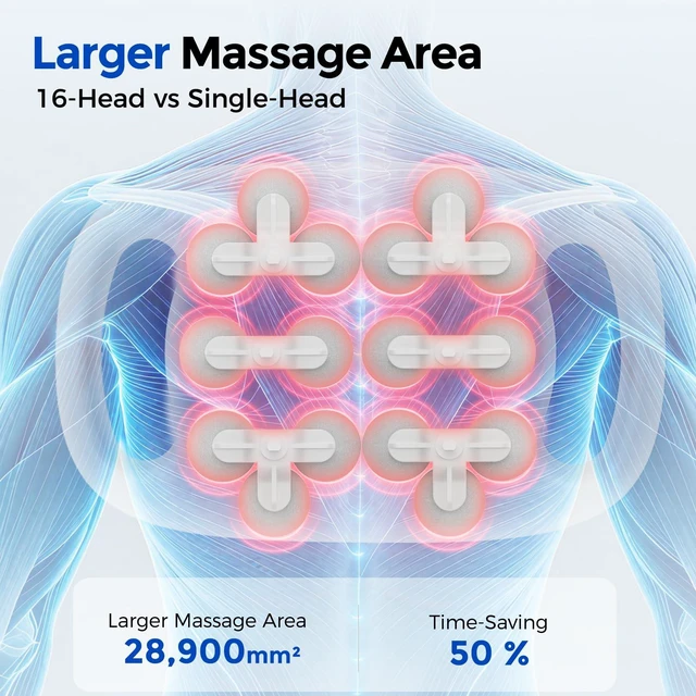 Alt view image 2 of 7 - 16-Head Massage Gun Set, Deep Tissue Percussion Massager with 8 Modes & 50 Intensities, Ultra-Quiet Electric Massage Tool for Back, Neck, Shoulders & Legs, Full Body Muscle Pain Relief, Gray